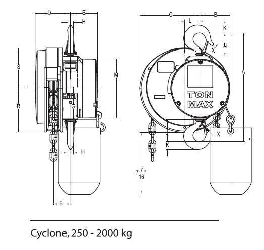 Cyclone手拉環(huán)鏈葫蘆? 可選防火花選項(圖1)