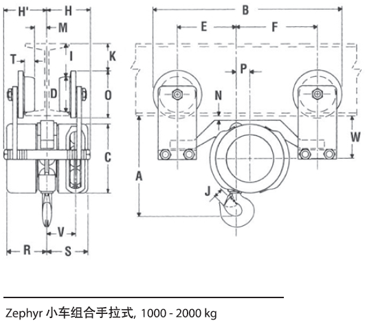 Zephyr集成手推或手拉式小車組合(圖2)